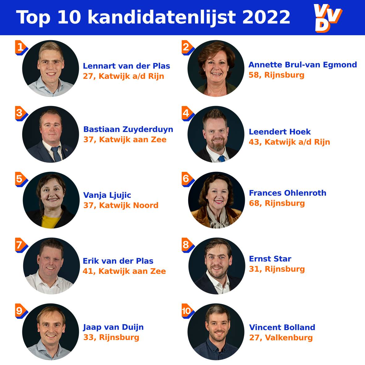 VVD presenteert 'recordkandidatenlijst' RTV Katwijk