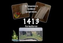 De handtekeningen voor de ondersteuningsverklaringen zijn geteld: 1413!